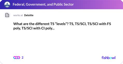 ts vs ts sci|ts vs ts sci investigation.